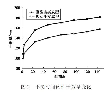 二灰石廠家